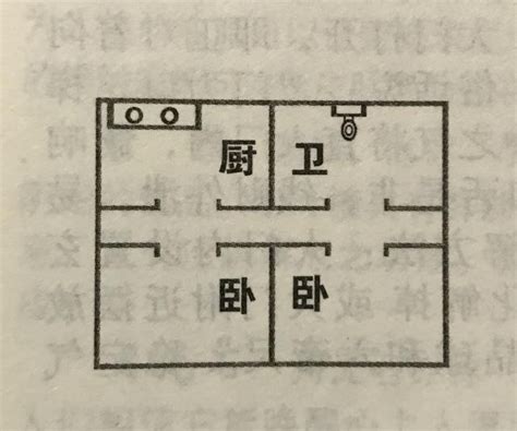 居家风水学_居家风水进门见什么好,第9张